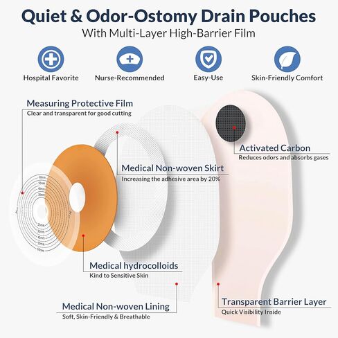100 عبوة من أكياس فغر القولون، ومستلزمات الفغرة 15 مم - 65 مم، وحقيبة فغرة من قطعة واحدة للعناية بالفغرة، وأكياس قابلة للتصريف مع إغلاق. in Kuwait