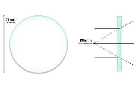 Double Concave Lens, 150mm Focal Length, 3" (75mm) Diameter - Spherical, Optically Worked Glass Lens - Ground Edges, Polished - Great for Physics Classrooms - Eisco Labs in Kuwait