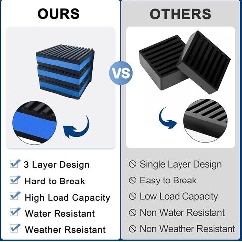 4-Pack Heavy Duty Anti Vibration Pads, 4"x4"x7/8" Thick Sorbothane Rubber Mat for Washing Machine,Treadmill,AC Condenser,Compressor (Blue) in Kuwait