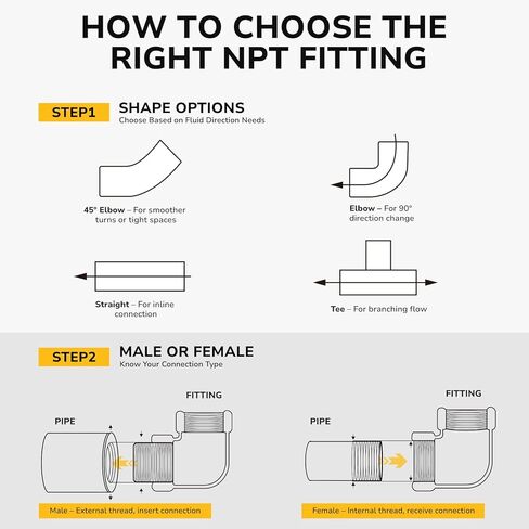 90 Degree Elbow, 3/4" NPT Male × 3/4" NPT Female Brass Pipe Fitting, Street Elbow Adapter for Propane, Oil, Gas, Air Flow Systems, Corrosion Resistant, 1200 PSI Rated, 1 Pack in Kuwait