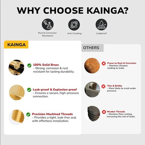 90 Degree Elbow, 3/4" NPT Male × 3/4" NPT Female Brass Pipe Fitting, Street Elbow Adapter for Propane, Oil, Gas, Air Flow Systems, Corrosion Resistant, 1200 PSI Rated, 1 Pack in Kuwait