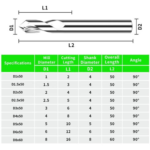 Carbide Spotting Drill Bits 90 Degrees Rust-Proof Coating for Aluminum. (D12*100) in Kuwait