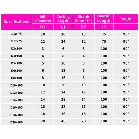 Carbide Spotting Drill Bits TiSiN Coated for Alloy Steels,Carbide Steel, Stainless Steel etc. (D8*100) in Kuwait