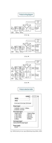 1 قطعة 12-28Vdc عازل الإشارة التناظرية 0-10 فولت محول الإشارات السلبي (4-20MA إلى 0-10V_2 في 2 خارج) in Kuwait