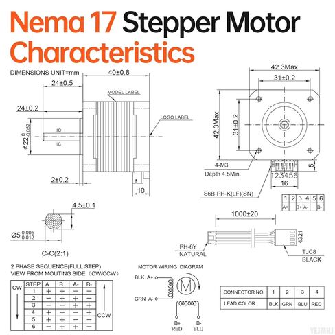 5Pack Nema 17 Stepper Motor 2 Phase 1.8‌°‌ 0.41Nm(58.06oz·in) High Torque Bipolar 40mm 1.5A 2.0Ω 4-Wire Shaft 24mm φ5mm 42 Stepper Motor Cable 1M for 3D Printer CNC DIY Robot Machine in Kuwait