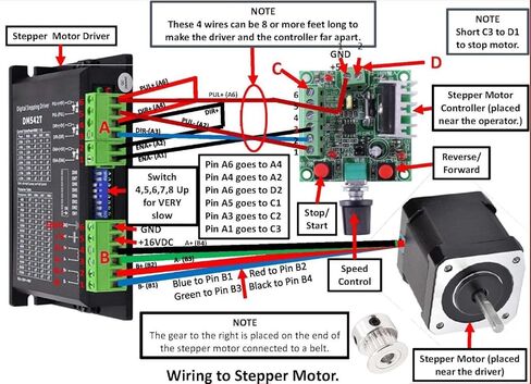 5PCS Nema 17 Stepper Motor, 2A Bipolar Stepper Motor, 59Ncm 84oz.in High Torque Stepper Motor, 48mm 4-Lead with 1m Cable & Connector for 3D Printer CNC Machines DIY Projects in Saudi Arabia