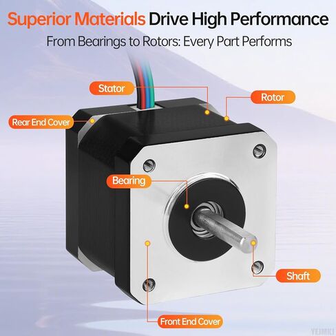 3Pack Nema 17 Stepper Motor 2 Phase 1.8‌°‌ 0.41Nm(58.06oz·in) High Torque Bipolar 40mm 2.0Ω 1.5A 4-Lead Shaft 24mm φ5mm 42 Stepper Motor Cable 1M for 3D Printer DIY Robot CNC Machine in Kuwait