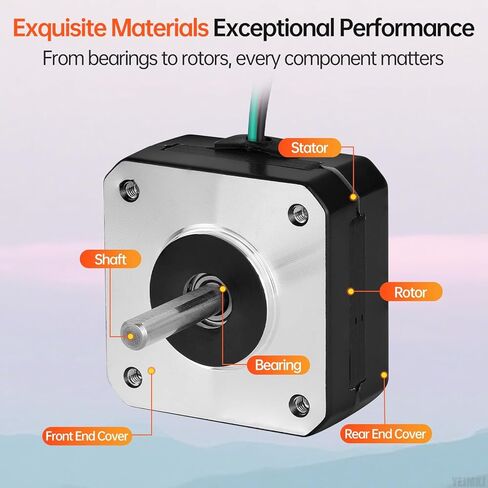 Nema 17 Stepper Motor 1.8‌°‌ 2 Phase High Torque 0.13Nm(18.41oz·in) Bipolar 42x21mm 1.0A 4.2Ω 4-Wire Shaft 24mm φ5mm 42 Pancake Stepper Motor Cable 1M for 3D Printer DIY Robot CNC Machine in Saudi Arabia