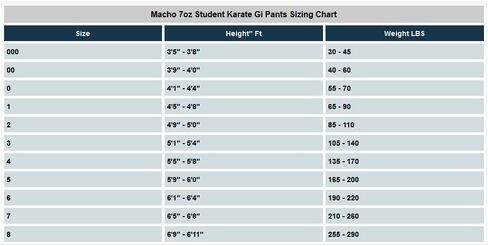 Macho 7oz Student Karate Gi Pants - Red / Size 4 in Kuwait