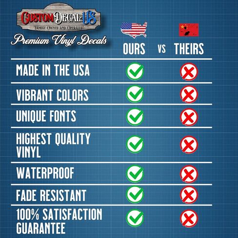 ولاية مينيسوتا (N24) - ملصق فينيل مميز بعلم متعثر - ملصق فخر الدولة الأمريكية للسيارات والشاحنات والنوافذ وأجهزة الكمبيوتر المحمولة - تصميم علم الولايات المتحدة الأمريكية باللونين الأبيض والأسود - مقاوم للماء مقاس 5 بوصات in Kuwait