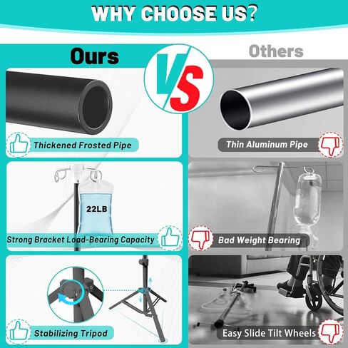 IV Pole Portable ، من 46 إلى 86 بوصة من التلسكوبية الرابع مع 4 IV حامل حقيبة تثبيت ترايبود الفولاذ المقاوم للصدأ التمديد القطب IV القطب مع أكياس ضخ المنظمين (أسود) in Kuwait