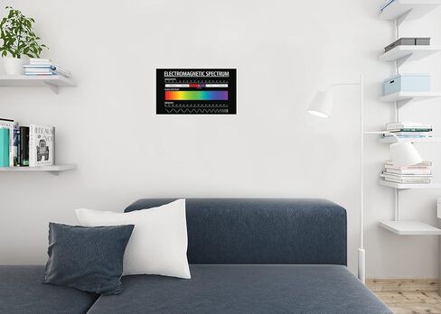 Electromagnetic Spectrum Poster Visible Light Chart Laboratory Posters Educational Reference Patterns Science Classroom Decor Cool Wall Art Print Poster 18x12 in Kuwait