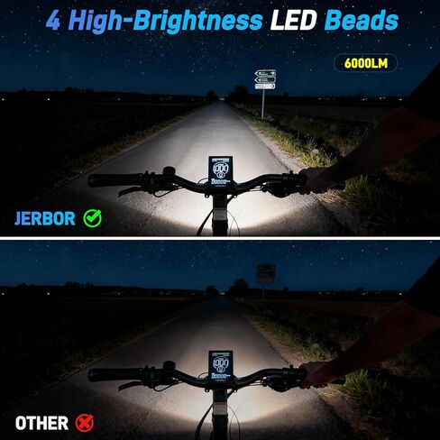 JERBOR Headlight for Lectric XP 1.0/2.0/3.0/XP Lite1.0/XP Trike1/2/XPedition 1.0/2.0/Xpress, 6000LM Bright Front Light, IP-68 Waterproof Head Light, Accessories for Lectric in Saudi Arabia