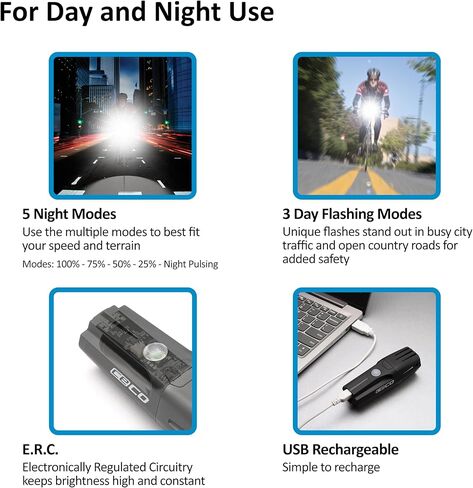 CECO USA 1000 Lumens F Series 2.0 Super Bright Bike Light Front, IP67 Waterproof, FL-1 Impact Resistant, USB Rechargeable, Great for Commuter Road Cyclist e-Bike Mountain Bikers, Beam in Kuwait