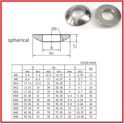 1pc M6 M8 M10 M12 M14 M16 M18 M20 Spherical Washers Countersunk Spherical Conical Washer Flat Solid Head Conical Gasket 304 Stainless Steel(M18 1set) in Saudi Arabia