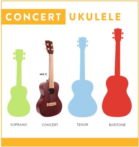 Kala KA-MK-C Makala Concert Ukulele in Kuwait