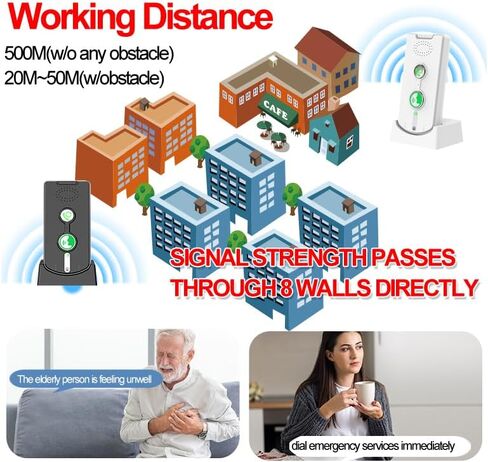 2 Way Voice Intercom,Wireless Intercom System Elderly,Long Range,Push to Talk,Home Security,Indoor Outdoor System,Fit for Home Hospital Office in Kuwait