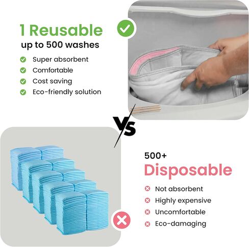 وسادات داخلية قابلة للغسل من IMPROVIA®، وسادات سلس البول شديدة الامتصاص وقابلة لإعادة الاستخدام للأطفال والبالغين وكبار السن والحيوانات الأليفة - حماية مقاومة للماء (أبيض ووردي، 45.7 سم × 60.96 سم (عبوة من 4 قطع)) in Kuwait