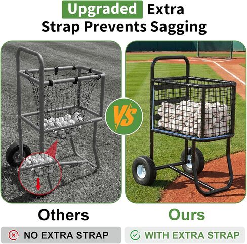 GARVIN Baseball & Softball Cart with Wheels – Heavy-Duty Powder-Coated Steel Frame, Holds 300+ Baseballs or 150 Softballs, 10.5" All-Terrain Wheels, Ball Transport Cart for Field & Training in Kuwait