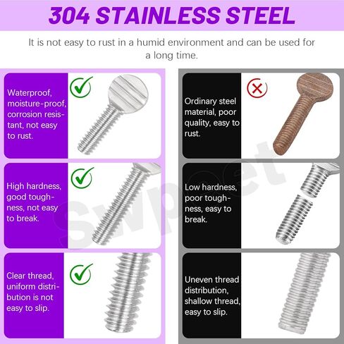 Swpeet 25Pcs 5 Sizes 1/4"-20 Thread Thumb Screw Assortment Kit, 304 Stainless Steel Fully Thread Thumb Screw, Finger Tight Racket Screw Handle Bolts Knob, Tightening Knob in Saudi Arabia