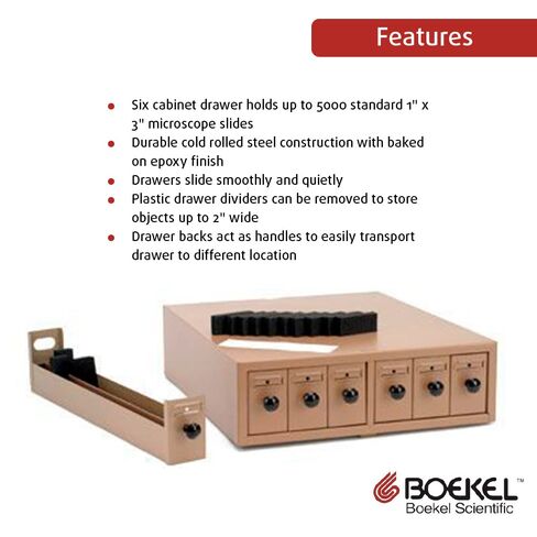 خزانة تخزين منزلقة من Boekel 141000، مقاس 15-3/4 بوصة عرض × 19 بوصة عمق × 5 بوصة ارتفاع in Kuwait