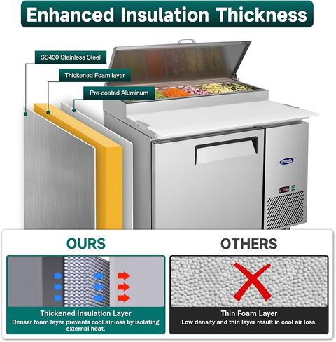 93" Commerical Pizza-Sandwich Prep Table Refrigerator - 3 Door Stainless Steel Refrigerator, 31 Cu.ft Capacity, Low Noise, Adjustable Shelves, Auto Defrost, Digital Temp Control in Kuwait