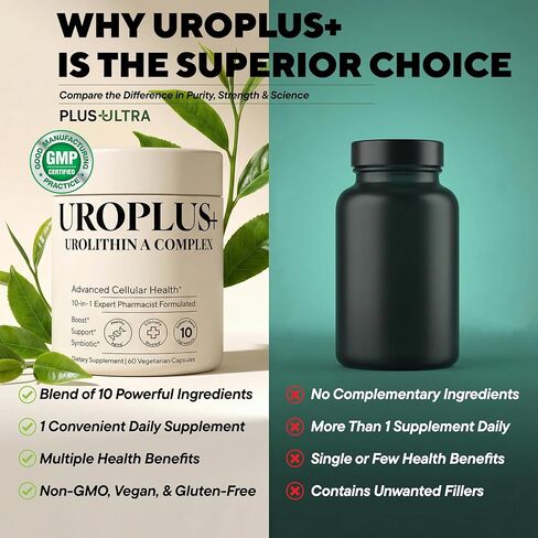 10 في 1 أوروليثين أ 1250 مجم مركب ليبوسومال لطول العمر | ث. NAD+، نيكوتيناميد ريبوسيد وريسفيراترول | دعم الميتوكوندريا يعزز الطاقة الخلوية ومكافحة الشيخوخة وتعافي العضلات in Kuwait