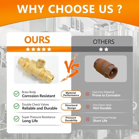 1/2" 9D-M3 مانع التدفق الخلفي للصمام المزدوج مع فتحة تهوية متوسطة، مانع التدفق الخلفي النحاسي، وصلات مدخل ومخرج الاتحاد الأنثوي، 190T012 in Kuwait
