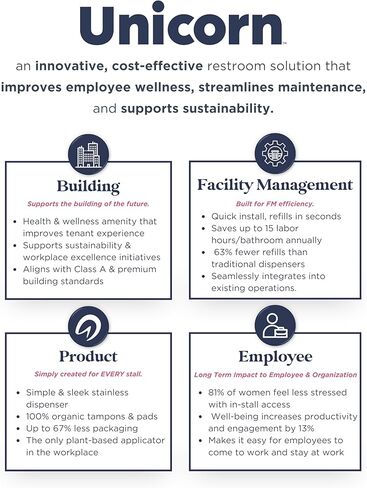 موزع العناية بالفترة الزمنية من الفولاذ المقاوم للصدأ من UNICORN | تجهيزات المراحيض الحديثة للمكاتب والمباني التجارية عدد 1 in Kuwait