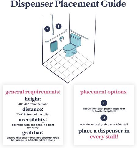 موزع العناية بالفترة الزمنية من الفولاذ المقاوم للصدأ من UNICORN | تجهيزات المراحيض الحديثة للمكاتب والمباني التجارية عدد 1 in Kuwait