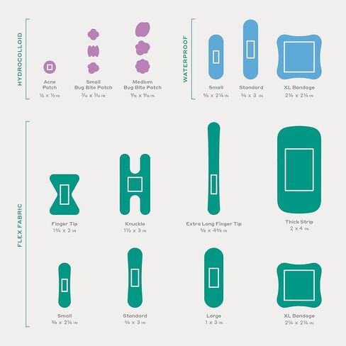 Welly Bandages | Adhesive Flexible Fabric Bravery Badges | Assorted Shapes for Minor Cuts, Scrapes, and Wounds | Colorful and Fun First Aid Tin | Sports Patterns - 48 Count in Kuwait