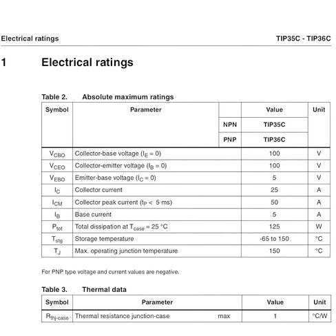 10pcs(5pcs TIP36C+5pcs TIP35C) TO-247 PNP NPN Complementary Silicon High Power Ttransistors. in Kuwait