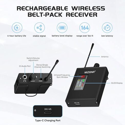 Wireless In-Ear Monitor System, Pro UHF Stereo/Mono IEM for Musicians with Metal Transmitter & Rechargeable Receiver, 10 Selectable Frequencies, TFT display, 164 ft Range for Studio, Band, and Stage in Kuwait