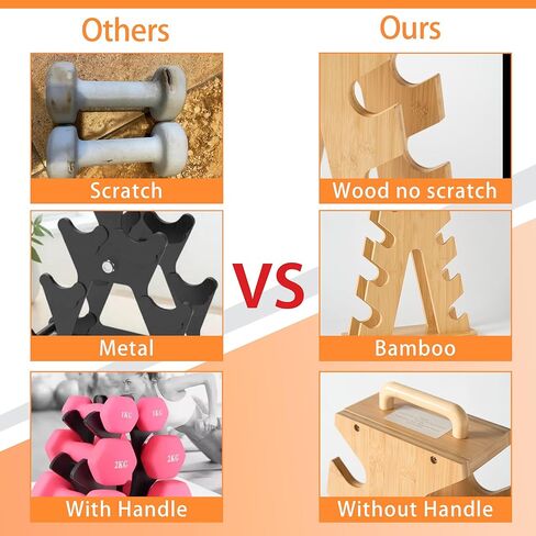 حامل دمبل خشبي لتخزين صالة الألعاب الرياضية المنزلية - حامل على شكل حرف A موفر للمساحة لتنظيم أوزان 8-15 رطل، ويحمي الدمبل من الخدوش، وتخزين تمرين مدمج وأنيق (الرف فقط) in Kuwait