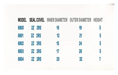 1PCS Deep Grove Ball Bearing Thin-Walled Bearings(6806-2RS) in Saudi Arabia