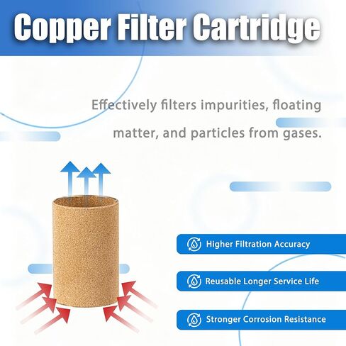 LTPC 1/4" NPT Compressed Air Filter Regulator Combo Piggyback, 5 Micron Brass Element, Poly Bowl, Semi-Auto Drain, Metal Bracket, 0-150 psi AW2000-02 in Kuwait