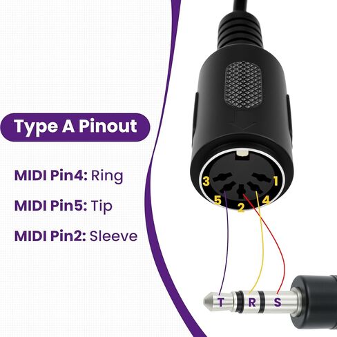 4Pcs Type-A MIDI to 3.5mm Adapter | Include 14" & 6" TRS 3.5mm Male to MIDI Female 5 Pin DIN Breakout Cable | Ultra-Compact Plug | for Synths Keyboards DAWs in Saudi Arabia