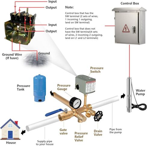 Pressure Tank Tee 40-60psi Water Pressure Tank Installation Kit with Well Pressure Switch and Pressure Gauge, fit Most Tanks with Diameters up to 16" in Saudi Arabia