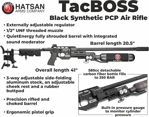 Hatsan TacBoss .25 Cal 905 FPS 37 FPE 14-Shot PCP بندقية هوائية سوداء، حركة رافعة جانبية، أسطوانة هواء 580cc، أجهزة قياس ضغط مزدوجة، تقنية QE مع Wearable4U 150x .25cal كريات ومنظار مع حزمة حوامل in Saudi Arabia