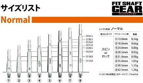 NineDartOut.us ترس عمود مناسب باللون الأصفر - عادي مغلق (#3 في المنتصف (24 مم)) in Kuwait