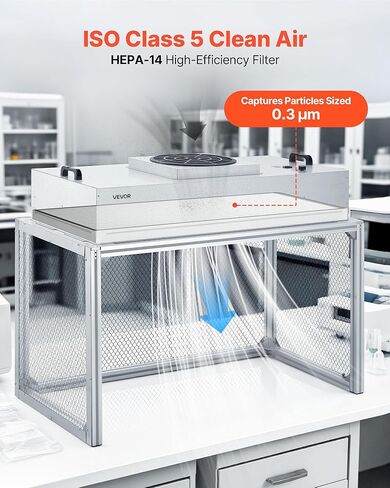 VEVOR Laminar Flow Hood Filter, 46.02 x 21.85 x 3.15 in, 1 Piece HEPA Filter Replacement for 49.65 x 40.55 in FUU Fan Filter Unit to Capture Particles Sized 0.3μm, Glass Fiber, Aluminum Frame in Saudi Arabia