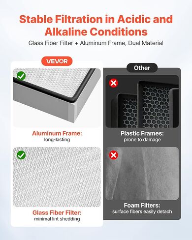 VEVOR Laminar Flow Hood Filter, 46.02 x 21.85 x 3.15 in, 1 Piece HEPA Filter Replacement for 49.65 x 40.55 in FUU Fan Filter Unit to Capture Particles Sized 0.3μm, Glass Fiber, Aluminum Frame in Saudi Arabia