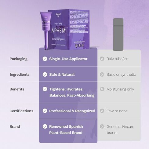 APoEM Feminine Firming Care Gel for Women | 1 Box x 7pcs | Botanical Hydration & pH-Balancing Formula | Intimate Moisturizing Support for Dryness | Single-Use Pre-Filled Tubes in Saudi Arabia