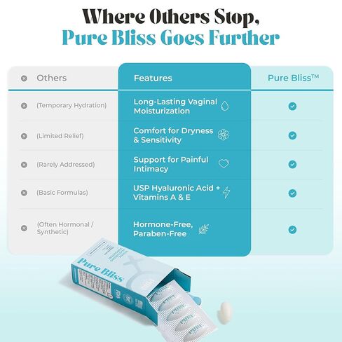 PURE WOMAN - Pure Bliss - Vaginal Moisturizing Suppositories - Hyaluronic Acid, Vitamin E, Vitamin A, Lactic Acid - Supports Vaginal Moisturization - Long Lasting Comfort & Sensitivity Relief - 10 Pk in Saudi Arabia
