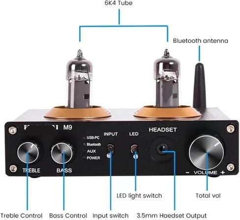 A9 6K4 أنبوب المضخم NE5532 OP AMP AUX 5.0 U HiFi ستيريو سماعة رأس صغيرة المضخم in Saudi Arabia
