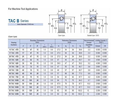 1 قطعة 45TAC100B 45 TAC 100B SUC10PN7B 45x100x20 قدرة تحميل عالية الكرة المسمار دعم محامل in Kuwait