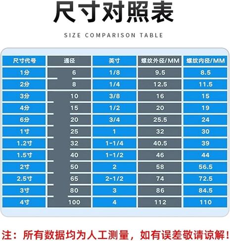OSNEEOIY 316L الفولاذ المقاوم للصدأ 90 درجة لولبة داخلية الكوع 4 دقائق 6 1 بوصة الزاوية اليمنى انبوب ماء السباكة المشتركة (G1) in Kuwait