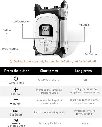 22PSI Electric SUP Pump, 12V DC Car Powered Paddle Board Pump with Accurate LCD Gauge & Reliable Auto-Off, Dual Stage Inflation for Paddleboards, Boats, Kayaks, Air Mattresses & Inflatables in Saudi Arabia