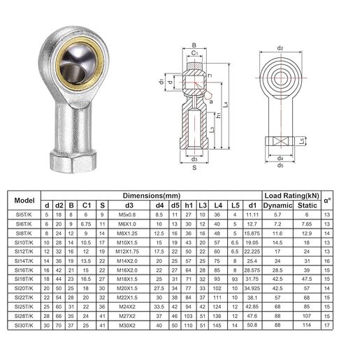 4Pcs SI8T/K PHS8A Rod End Bearing M8x1.25 8mm Right Hand Female Thread Metric Rod end Joint Bearing Self-Lubricating Joint Rod Ends in Saudi Arabia