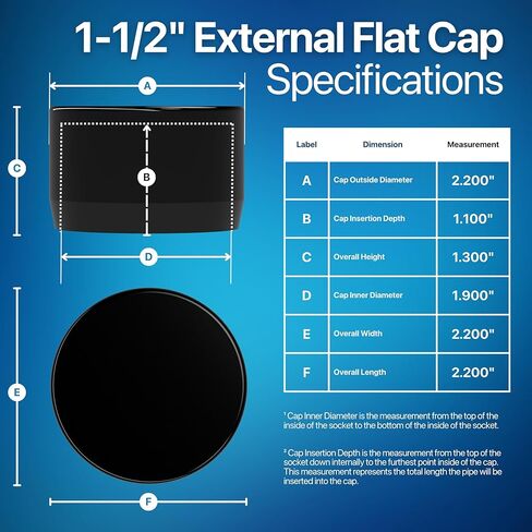 FORMUFIT F112EEC-BK-10 1-1/2" Furniture Grade External Flat End Cap in Black, 1.9" ID, PVC (Pack of 10) in Kuwait
